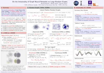 On the Universality of Graph Neural Networks on Large Random Graphs