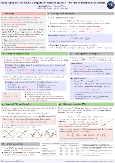 What functions can GNNs compute on random graphs? The role of Positional Encodings