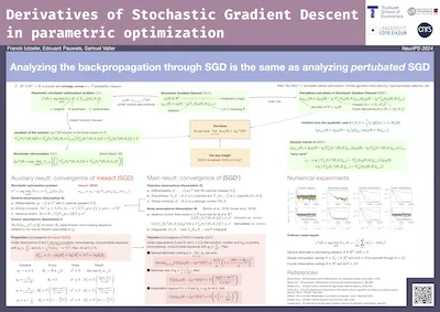 Derivatives of Stochastic Gradient Descent in parametric optimization