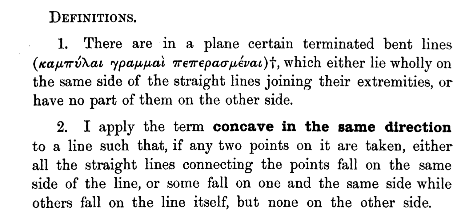Historical extract from Archimedes defining concavity.
